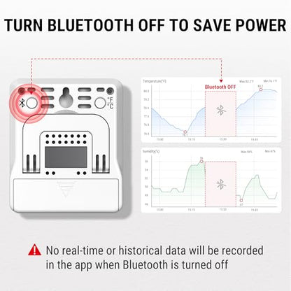 TempPro TempAir Bluetooth Hygrometer Thermometer for House - size: 2 Batteries