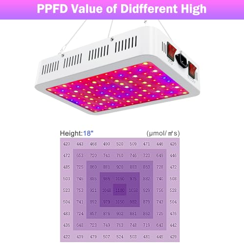 Grow Lamp for Indoor Plants, 3F1500 LED Full Spectrum Grow Light for Seed Starting Vegetables Bloom Plant Growing Light with Daisy Chain Temperature Hygrometer Coverage:4.5x4.5ft