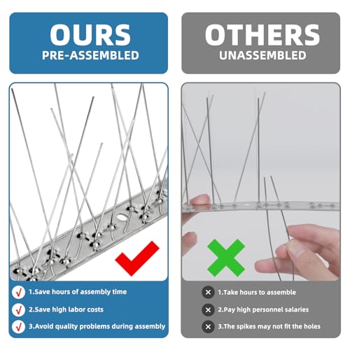 Moyofree Bird Spikes Pre-Assembled Pigeon Spikes for Outside, 9.84Feet(3m) - size: 9.84ft