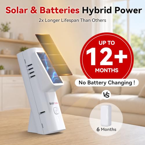 BaldrTherm WiFi Room Indoor Thermometer | Humidity Meter-3Pack - color: White Getway+3 Sensor