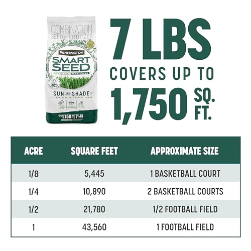 Pennington Smart Seed Sun & Shade Mix, South Tall Fescue Grass Seed, 7 lb - size: Sun & Shade South 7lb