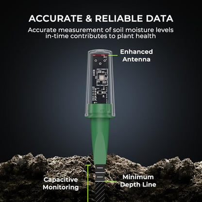 THIRDREALITY Smart Soil Moisture Sensor Gen2, Zigbee hub Needed, Enhanced Signal Stability, Capacitive Moisture Monitoring, Garden Planting, Compatible with Hubitat, SmartThings, Home Assistant, Homey - style: 1 Pack
