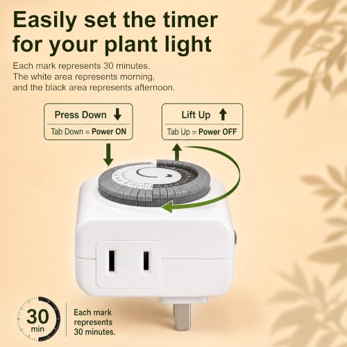 Wall Mounted Grow Lights for Indoor Plants with Timer, Hanging Light