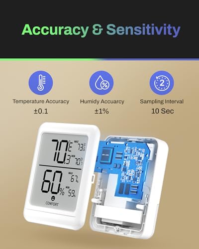 BN-LINK Digital Hygrometer Indoor Room Thermometer with LCD, 2 Pack