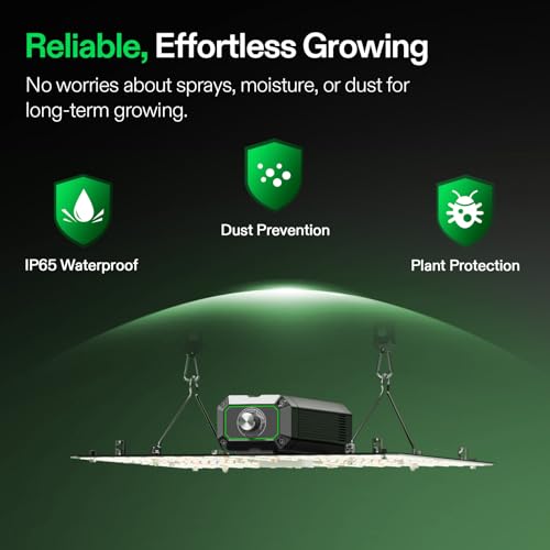VIVOSUN LumaLight 100W LED Grow Light, Full Spectrum Plant Light - size: 2x2