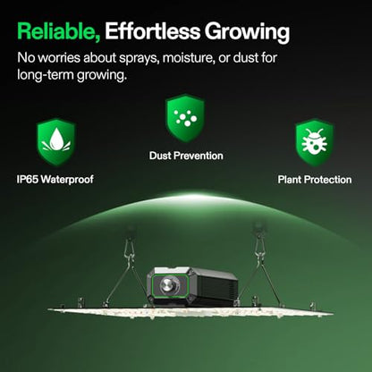 VIVOSUN LumaLight 100W LED Grow Light, Full Spectrum Plant Light - size: 2x2