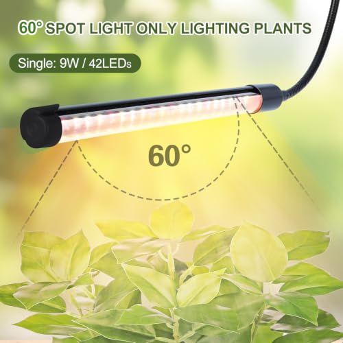 Gamechanger! FECiDA 27W Bright Clip Grow Lights for Seed Starting, Bonsai - size: 3-Tubes