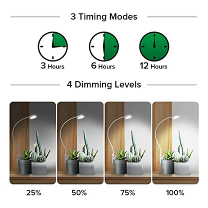 SANSI Grow Lights for Indoor Plants, Pot Clip-On Plant Light, 3-Pack - size: 3-Pack