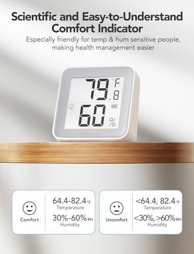 GoveeLife Indoor Bluetooth Thermometer Hygrometer 2Pack with E-Ink Display