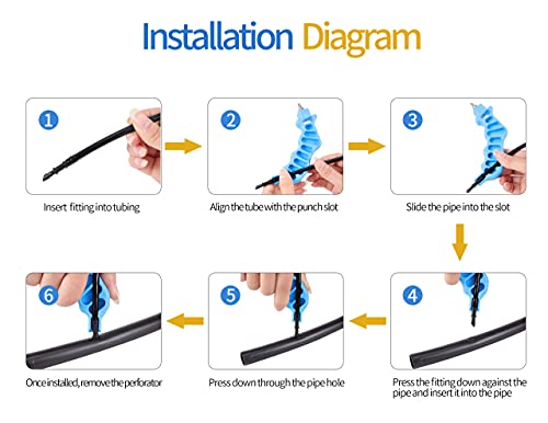 2-in-One Drip Irrigation Tubing Hole Punch Fitting - size: Punch & Fitting Insertion Tool