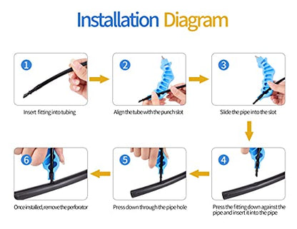 2-in-One Drip Irrigation Tubing Hole Punch Fitting - size: Punch & Fitting Insertion Tool