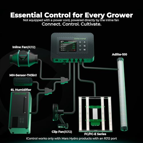 MARS HYDRO Smart Grow Tent Kit 2x4, TSL2000 WiFi Control Grow Kit System - size: 48" × 24" × 70" TSL-2000 with iControl