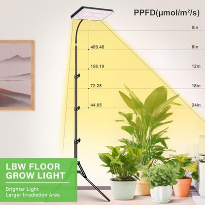 LBW Grow Lights for Indoor Plants, 214 LEDs Full Spectrum Plant Grow Light - size: 1-Head