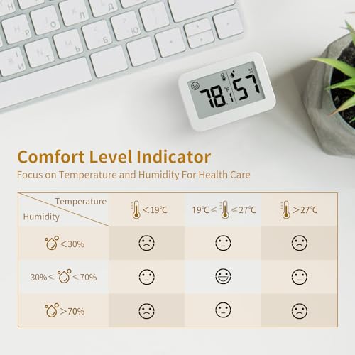 DOOMAY Mini Hygrometer Indoor Thermometer Digital Humidity Monitor 2-Pack - color: White