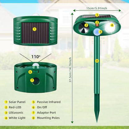 2 Pack Solar Ultrasonic Animal Repeller with USB-C Fast Charge, Double-Sealed IP65 Waterproof Deterrent for Garden, Motion Sensor Deer Cat Dog Skunk Rabbit Raccoon Squirrel Repellent