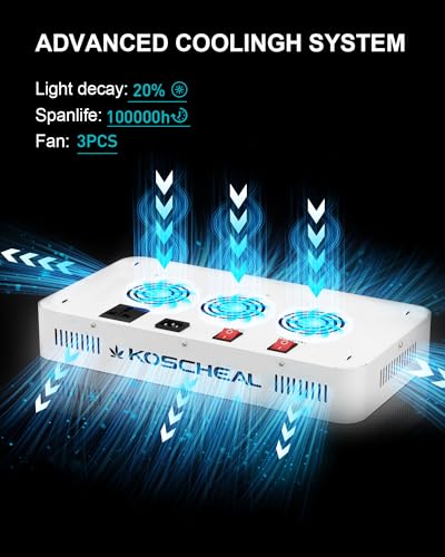 KOSCHEAL KS2000 230W LED Grow Light, 2.8 µmol/J Full Spectrum - color: Creamy White