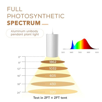 STERREN Pendant Grow Lights,30W Full Spectrum Plant Light - color: White