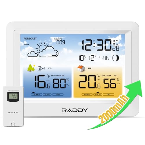 Raddy WM6 Wireless Weather Station, Rechargeable Battery Console - color: White