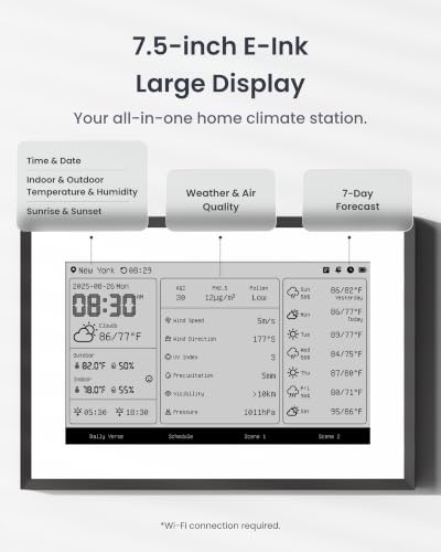 SwitchBot E-Ink Home Dashboard, WiFi Weather Station with Family Calendar