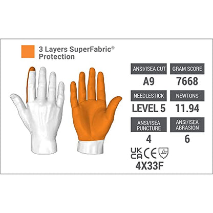 HexArmor ThornArmor 3092 Heavy Duty Outdoor Landscaping Work Gloves with Puncture Protection, XX-Large - size: 2X-Large (Pack of 1)