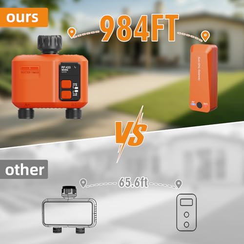 WiFi Sprinkler Timer 2 Zone, Smart Water Timer for Garden Hose Irrigation - style: 2 Outlet- 2pcs