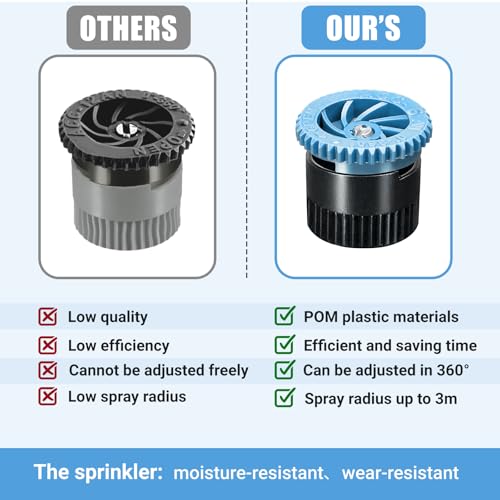 10 Pieces Variable Arc Nozzle, Pop-up Sprinkler Heads Replacement Compatible with Most of 360 Degree Adjustable Pop Up Sprinklers Spray Head for Garden Lawn Irrigation (6AN) - size: 6AN