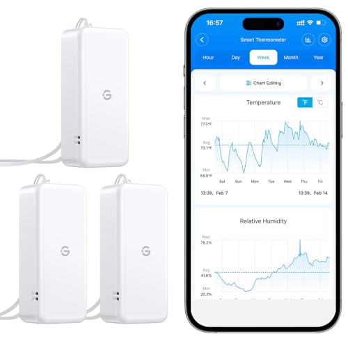 GoveeLife Bluetooth Hygrometer Thermometer H5110, Mini Sensor 3-Pack - style: 3 Sensor