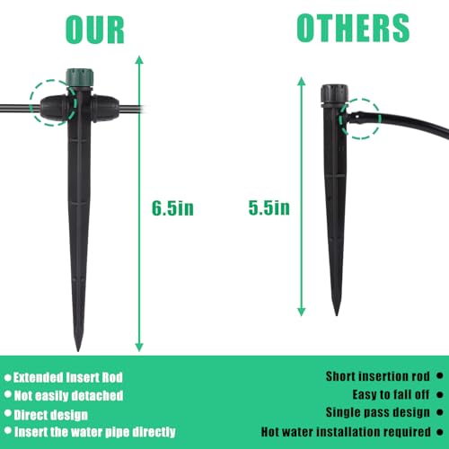 Anti-Drop Drip Irrigation Emitters for 1/4" Irrigation Tubing - style: 25pc-Double Nut Drip