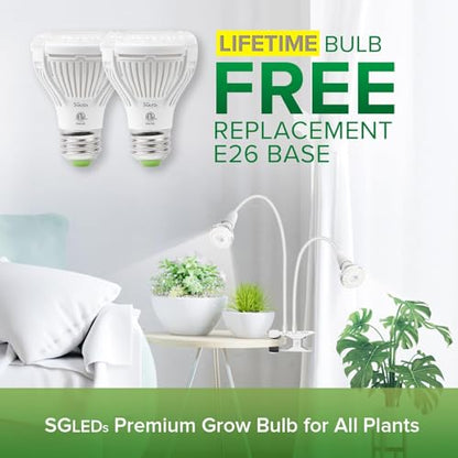 Clip on Grow Light for Indoor Plants, 2-Head LED Bulb
