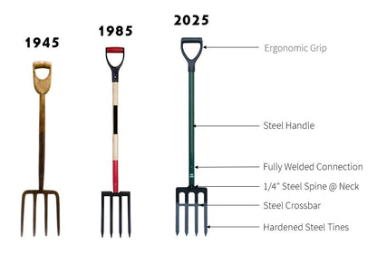 Steel-Handle Garden Fork, 42 Inch Tall, High-Strength Steel Construction