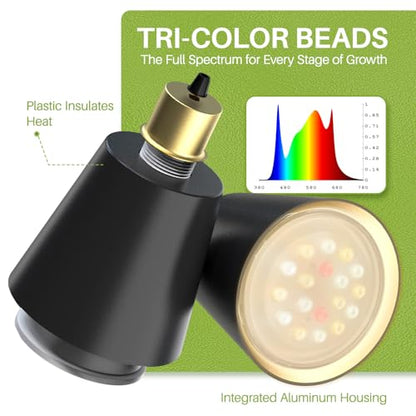 18W Hanging Grow Light for Indoor Plants - size: Hanging