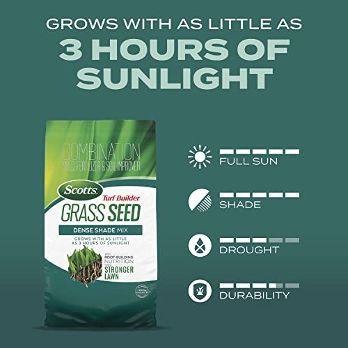 Scotts Turf Builder Grass Seed Dense Shade Mix, 2.4 lbs. - size: 2.4 lb.