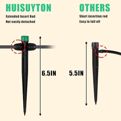 HUISUYTON 30pcs Drip Irrigation Emitters for 1/4" Drip Irrigation Tubing - size: 30Pcs Double Tube Drippers