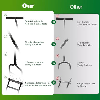 sancat Aerator Lawn Tool,Manual Lawn aerators with 11 Iron Spikes,Sturdy Handle Grass Aerator for Yard,Lawn Aerator Tool for Garden, Revives Lawn Health.
