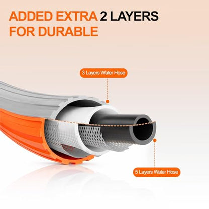 SPECILITE Garden Water Hose 75 ft x 3/4", 450-1300psi for Hot/Cold Water - size: 3/4'' 75FT