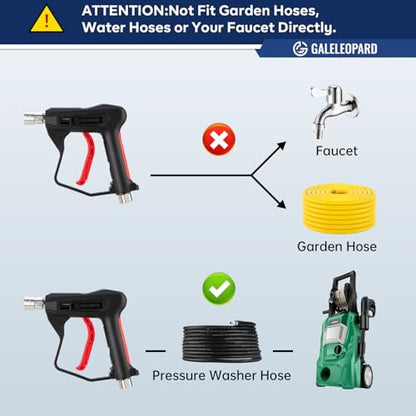 Short Pressure Washer Gun with 1/4" QC,with 5 Spray Nozzle Tips