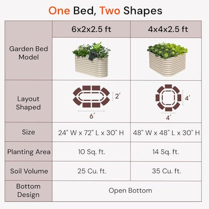30" Extra Tall Raised Garden Bed, 6x2x2.5 ft Galvanized Planter Box - color: Gray, size: 6x2x2.5ft