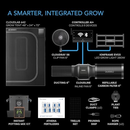 AC Infinity x Athena® Cultivator Kit, Complete 2-Plant Grow Tent System - size: 48" x 24" x 72" Athena Kit