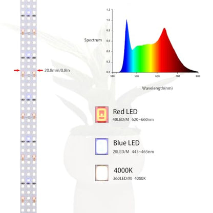 6.6FT/2M LED Plant Grow Light Strip 24V 55W 840LEDs - size: 6.6FT