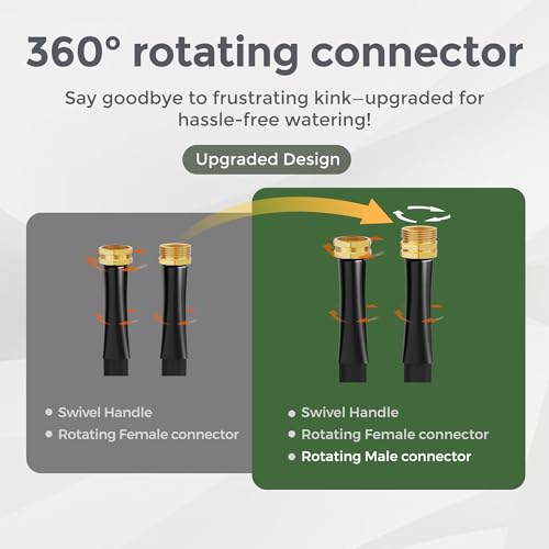 Giraffe Tools Garden Hose 25FT Lightweight Lay Flat Water Hose - size: 25FT
