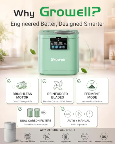 Growell 4L Electric Composter, Countertop Food Waste Machine,Compost Bin - color: Green