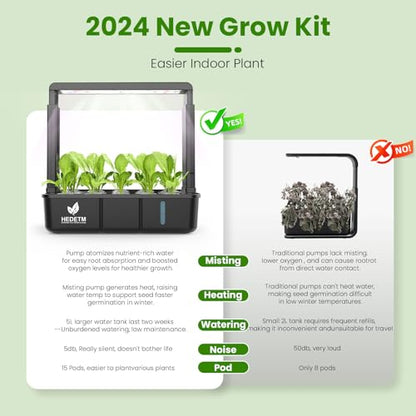 15 Pods Hydroponics Growing System Indoor Garden with LED Grow Light
