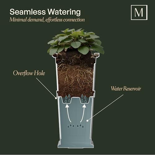 Mayne Fairfield 28in Self-Watering Tall Square Planter, Espresso - color: Espresso
