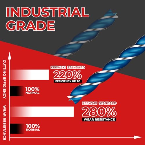 3/4" x 24" Wood Auger Drill Bits, 3-Flute Hex Shank - size: 3/4" x 24"