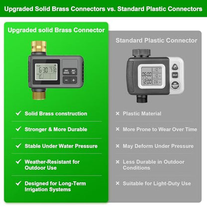 120FT Drip Irrigation System with Smart Water Timer - size: 120Ft Brass Fitting with Timer