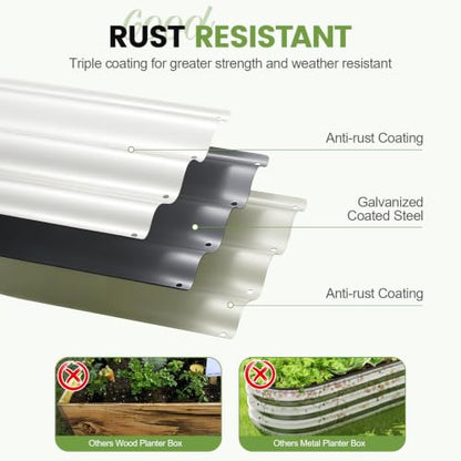G GOOD GAIN 2Pcs Raised Garden Beds Galvanized, Planter Boxes Kit, White - color: White, size: 4×2×1ft (2 Pack)