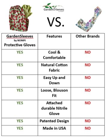 GARDENSLEEVES Anti-Scratch Sleeve Long Gardening Glove for Women farmers arm protection from ivy oak sumac (Sunflower Sky, Large) - color: Sunflower Sky, size: Large