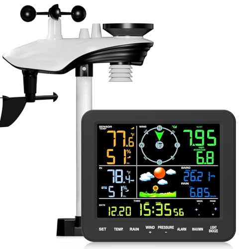 Wireless Home Weather Station with Rain Gauge & Wind Speed, No WiFi Required, Tracks Indoor/Outdoor Temperature, Humidity, Rainfall, Forecast, Moon Phase, with Alarm Clock for Garden and Farm