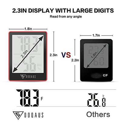 DOQAUS Digital Hygrometer Indoor Thermometer Humidity Meter, Red - color: Red Black