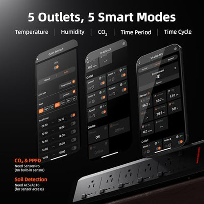 Spider Farmer GGS AC5 Power Strip Kits 5 AC APP-Based Controls Outlets - size: 5 Outlets